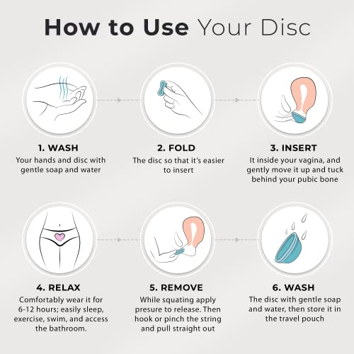 EcoBlossom Reusable Menstrual Disc with Removal String - The Most Reliable Medical Grade Silicone EcoBlossom buy supplements canada
