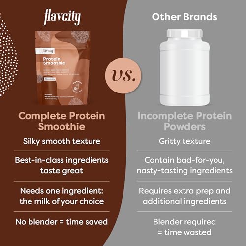 FlavCity Protein Powder Smoothie, Chocolate - 100% Grass-Fed Whey Protein Smoothie FlavCity buy supplements canada