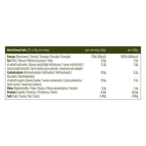 Pulsin - Unflavoured Vegan Pea Protein Powder - 250g - 8.0g Protein, 0g Carbs, 41 Kcals Per Serving Pulsin buy supplements canada