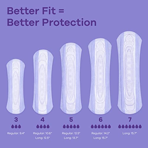 Always Discreet Adult Moderate Long Incontinence Pads, Up to 100% Leak Always Discreet buy supplements canada
