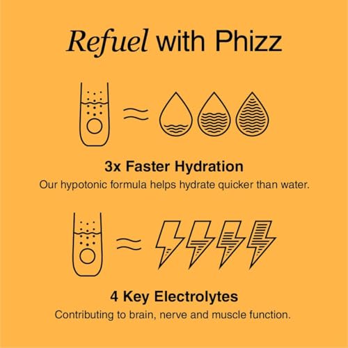 Phizz Electrolytes, Multivitamin & Hydration Tablets - 20 Effervescent Rehydration Electroly Phizz buy supplements canada