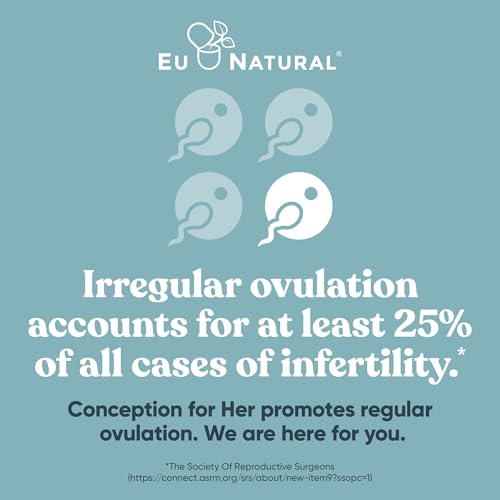 Conception Fertility Supplements for Women – Prenatal Vitamins – Promote Hormone Balance Eu Natural buy supplements canada