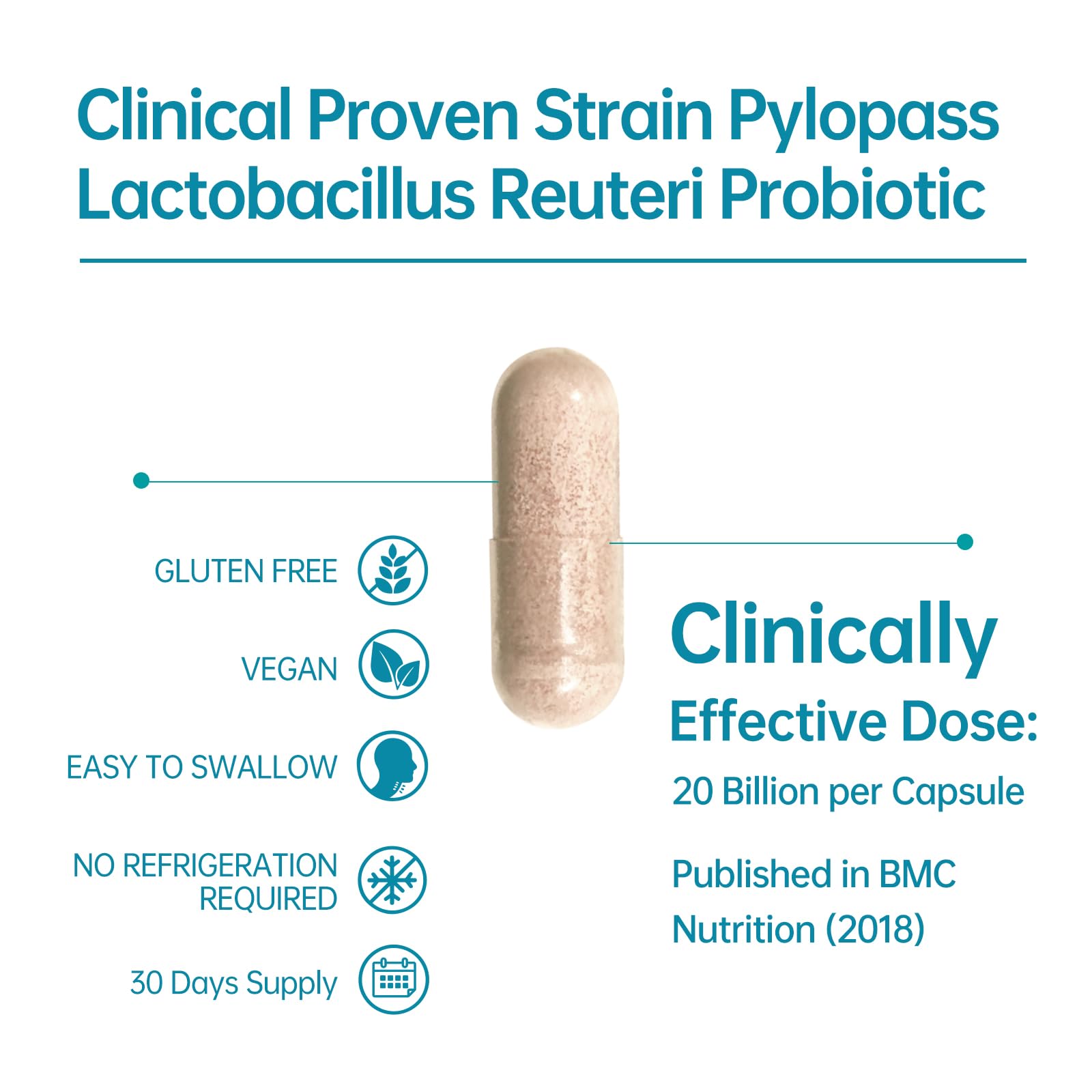 5-in-1 High Potency H. Pylori Probiotic, 1 Per Day - Supports Gastric Lining Integrity, Occasional Indigestion, Acid Comfort - Pylopass Lactobacillus Reuteri, Gluten Free, Vegan, 30ct, Made in Germany - OzHealthStandard