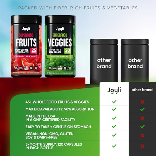 Fruits and Veggies Supplement - High Fiber Supplement for Immunity, Gut & Energy JOYLI Nutrition buy supplements canada