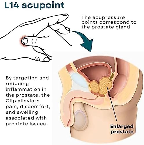 XEYOW Prostate Care Point Clip for Men, Acupressure Hand Pressure Point Clip, Relieve Prostate XEYOW buy supplements canada