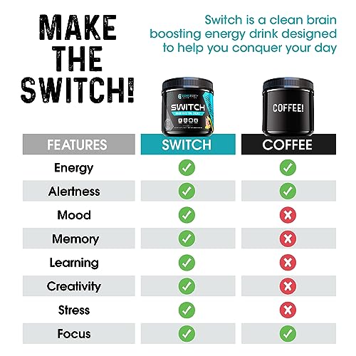Switch, Brain Boosting Nootropic Energy Supplement, Increase Mental Focus & Cognitive CoreBody Nutrition buy supplements canada