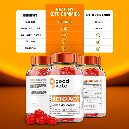 (5 Pack) Good Keto ACV Gummies - Official - Keto Good ACV Advanced Formula Plus Rillvo buy supplements canada