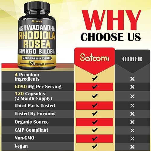 6050mg Rhodiola Rosea Supplement with Ashwagandha Root, Ginkgo Biloba & Black Pepper Satoomi buy supplements canada
