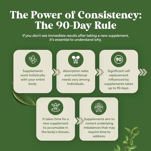 Pure Green Coffee Bean Extract - 800 mg Green Coffee Extract Caffeine Energy Pills Bio Sense buy supplements canada