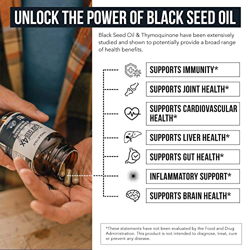 20% Thymoquinone Black Seed Oil Extract Capsules - TQ-Advanced 4X®: Highest Triquetra Health buy supplements canada