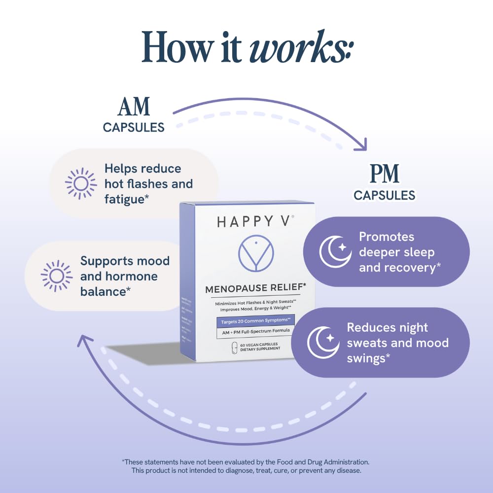 Happy V Menopause Relief Supplement for Women – Hormone Balance, Hot Flash & Night Sweat Support, Mood & Energy Booster, Vaginal Wellness, Perimenopause & Postmenopause Support – 60 Vegan Capsules Happy V buy supplements canada