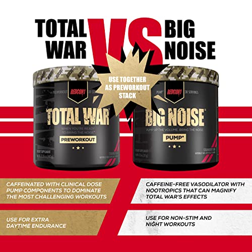 REDCON1 Big Noise Non-Stim Pre Workout Powder - Pump, Muscular Endurance + Focus REDCON1 buy supplements canada