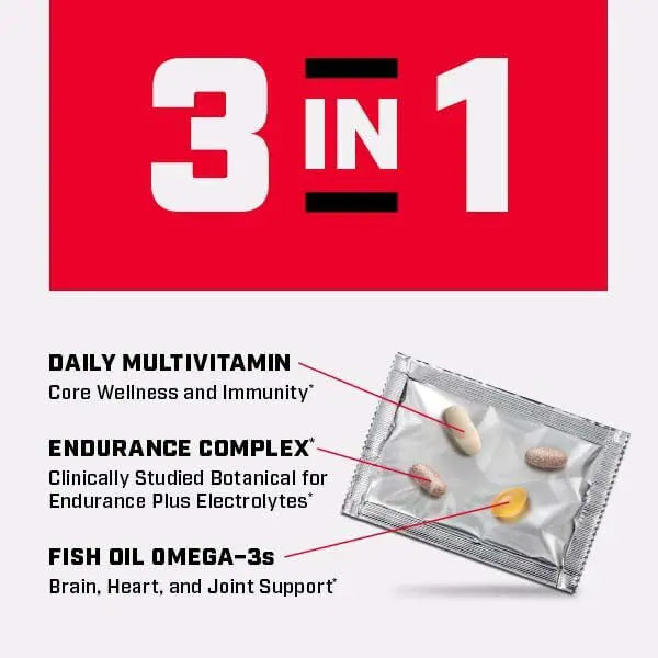 GNC Pro Performance Active Fitness Vitapak Program | 30 Servings GNC buy supplements canada