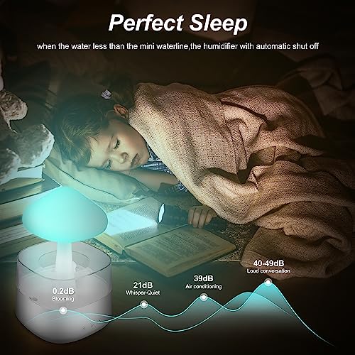Mushroom Humidifier with Essential Oils, Night Light with 7 Changing Colors, Desk Cloud Lights Mriykio buy supplements canada