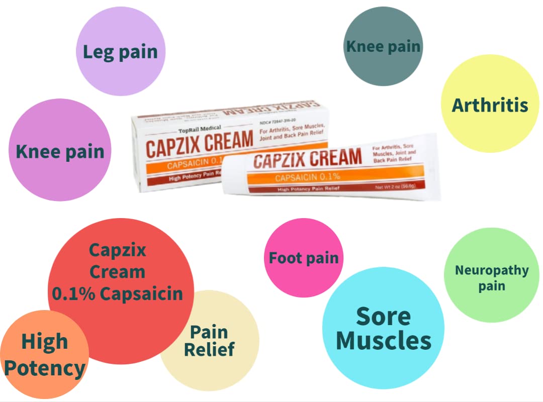 Capzix Cream for Pain Relief 2 OZ Capsaicin .1% High Potency/ Maximum Strength CAPZIX CREAM buy supplements canada