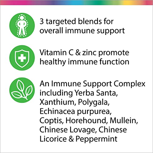 Rainbow Light Counter Attack Immune Support, Dietary Supplement Provides Immune Rainbow Light buy supplements canada