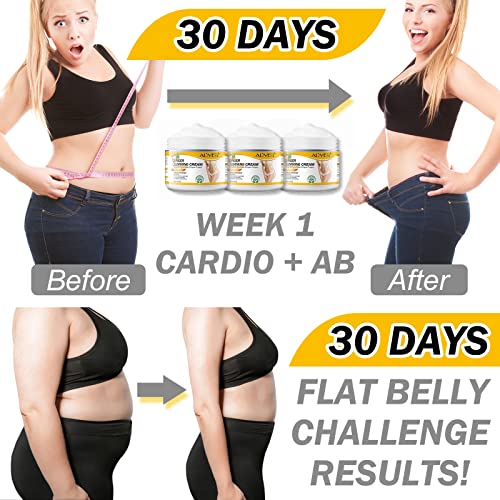 2PCS VOGSIG Ginger Slimming Cream - Anti Cellulite, Fat Burning, Tightening & Moisturizin VOGSIG buy supplements canada