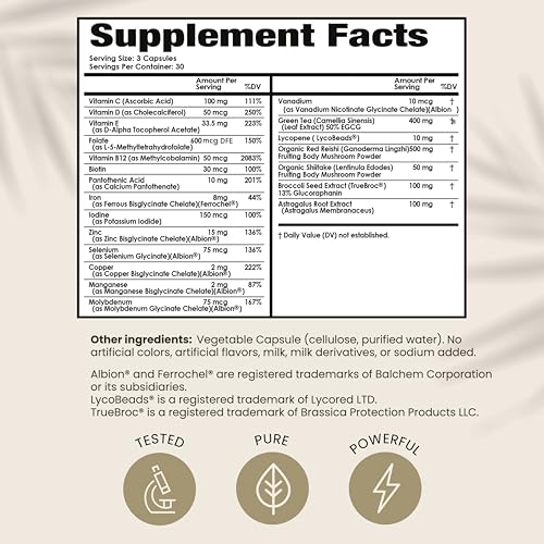HPD Rx PAPCLEAR Physician Formulated | All Natural HPV Immune Support Supplement HPD Rx buy supplements canada