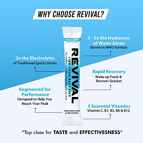 Revival Rapid Rehydration Electrolytes Powder - High Strength Vitamin C, B1, B3, B5, B12 Revival Shots buy supplements canada