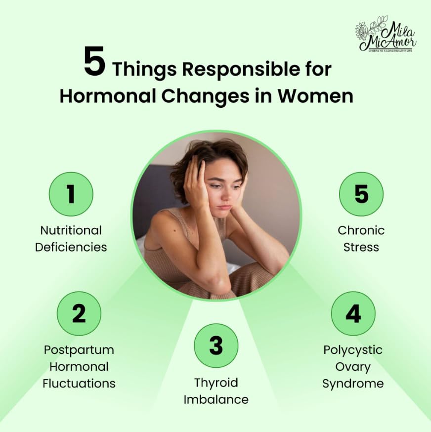 Women's Support | Special Formula | Hormone Regulator w/Natural Ingredients Milamiamor buy supplements canada