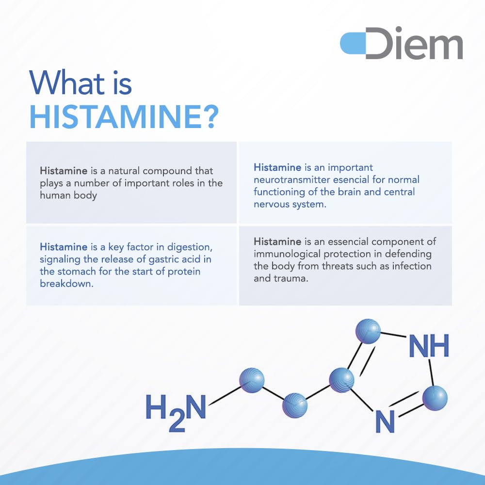 Omne Diem Histamine Digest DAO 30,000 HDU - 60 Caps - Histamine Neutralizing Omne Diem buy supplements canada