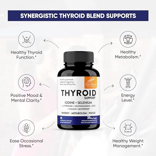 Sandhu's Thyroid Support Complex with Iodine Supplement|60 Capsules, 30 Days Supply Sandhu's buy supplements canada