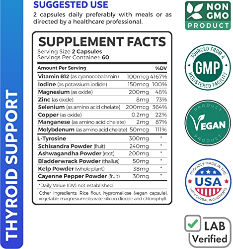 Thyroid Support with Iodine - 120 Capsules (Non-GMO) Healths Harmony buy supplements canada