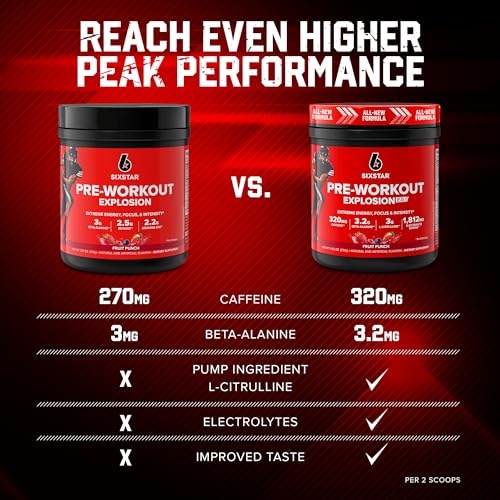 Six Star Pre-Workout Explosion 2.0 Fruit Punch - Pre-Workout Powder, Explosive Energy Six Star buy supplements canada
