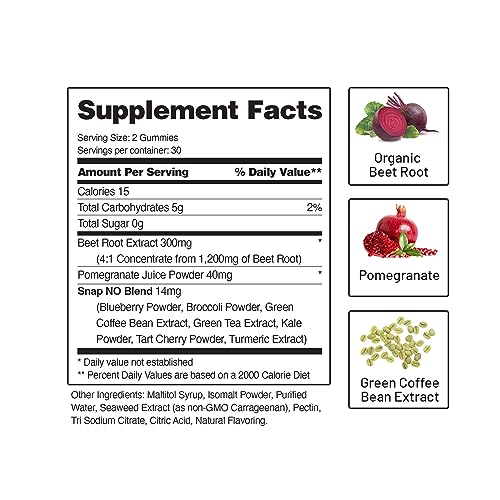 Snap Supplements Nitric Oxide Beet Root Gummies - Support Healthy Blood Circulation Snap Supplements buy supplements canada