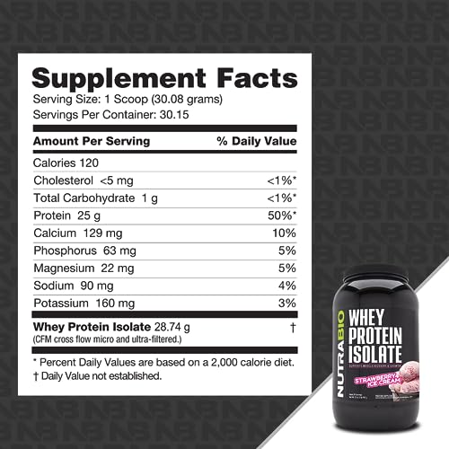 NutraBio Whey Protein Isolate Supplement – 25g of Protein Per Scoop with Complete NutraBio buy supplements canada