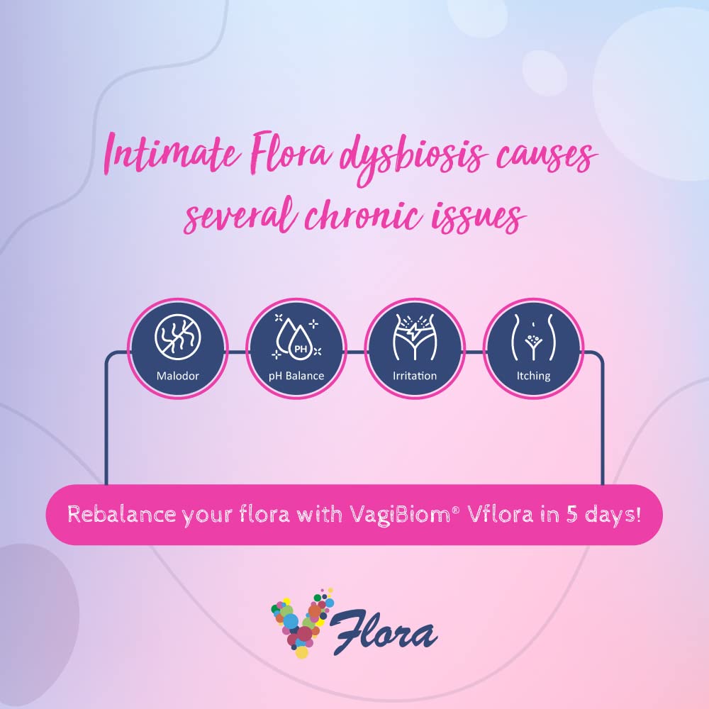 VagiBiom 5-Day Vflora (Lactobacillus crispatus + L. gasseri) to Balance Intimate Flora VagiBiom buy supplements canada
