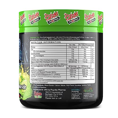 Psycho Pharma Pump it up. Pump it Way up Edge Pump Contains an All-Star Combination Psycho Pharma buy supplements canada