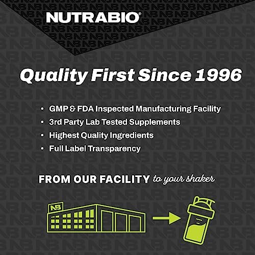 NutraBio 100% Pure L-Leucine - Muscle Recovery and Support - Naturally Fermented Free NutraBio buy supplements canada