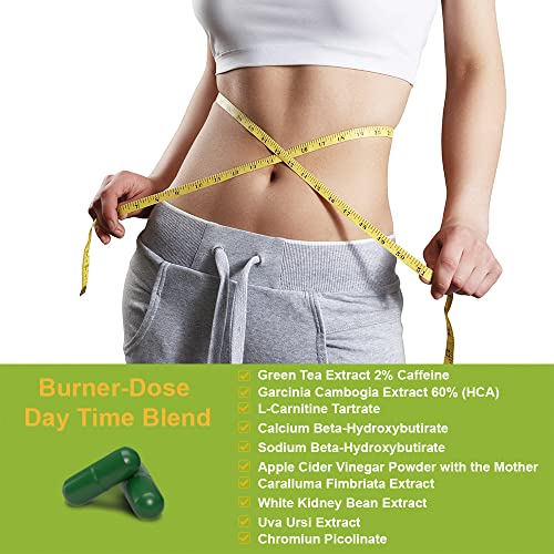 Health Dose Fat Burner AM. Weight Control & Metabolism Boost. For Active Lifestyles. Health Dose buy supplements canada