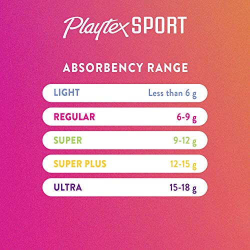 Playtex Sport Tampons, Multipack (24ct Regular/24ct Super Absorbency) PLAYTEX buy supplements canada