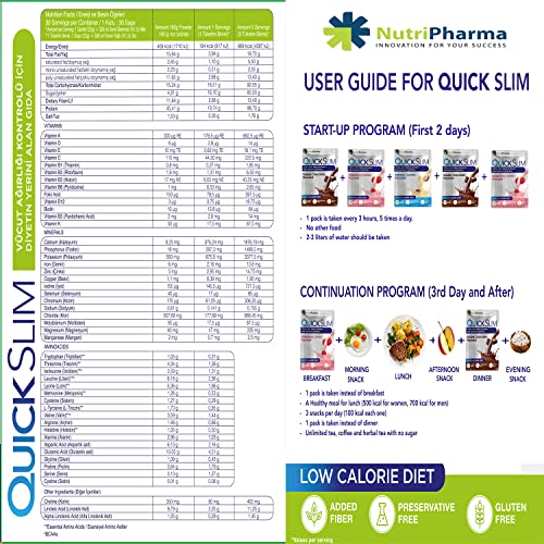 Quick Slim Meal Replacement Shake for Weight Loss, 30 Servings, 20g Protein, 27 Vitamins NUTRIPHARMA Quick Slim buy supplements canada