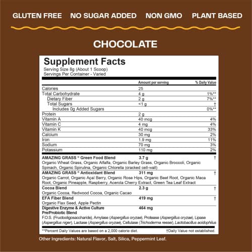 Amazing Grass Greens Blend Superfood: Super Greens Smoothie Mix Amazing Grass buy supplements canada