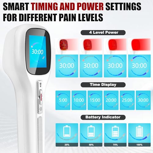 Body/Pet Red Light Device, Four Modes and Timing Settings - Handheld and Portable to Treat Body Pain ZagMufe buy supplements canada