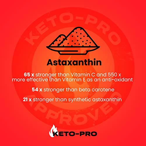 Keto-Pro Keto Electrolytes 80g | Electrolyte Powder Sachets for Extra Convenience Keto-Pro Fuelled by FAT buy supplements canada