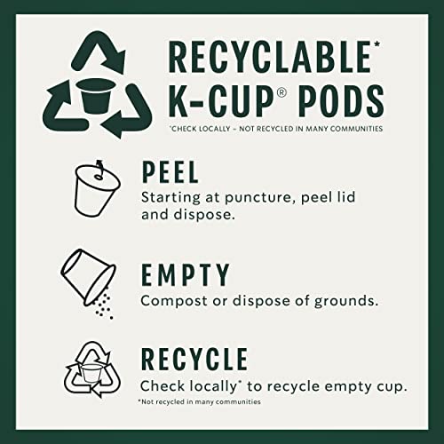 Starbucks K-Cup Coffee Pods—Medium Roast Coffee—Pike Place Roast for Keurig Starbucks buy supplements canada