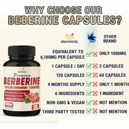 BMVINVOL Premium Berberine HCl 6-in1 Equivalent 6100mg - 120 Capsules - Plus Ceylon BMVINVOL buy supplements canada