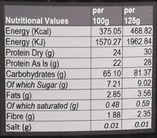 The Bulk Protein Company, SERIOUS GAINZ - Whey Protein Powder - Weight Gain, Mass Gainer The Bulk Protein Company buy supplements canada