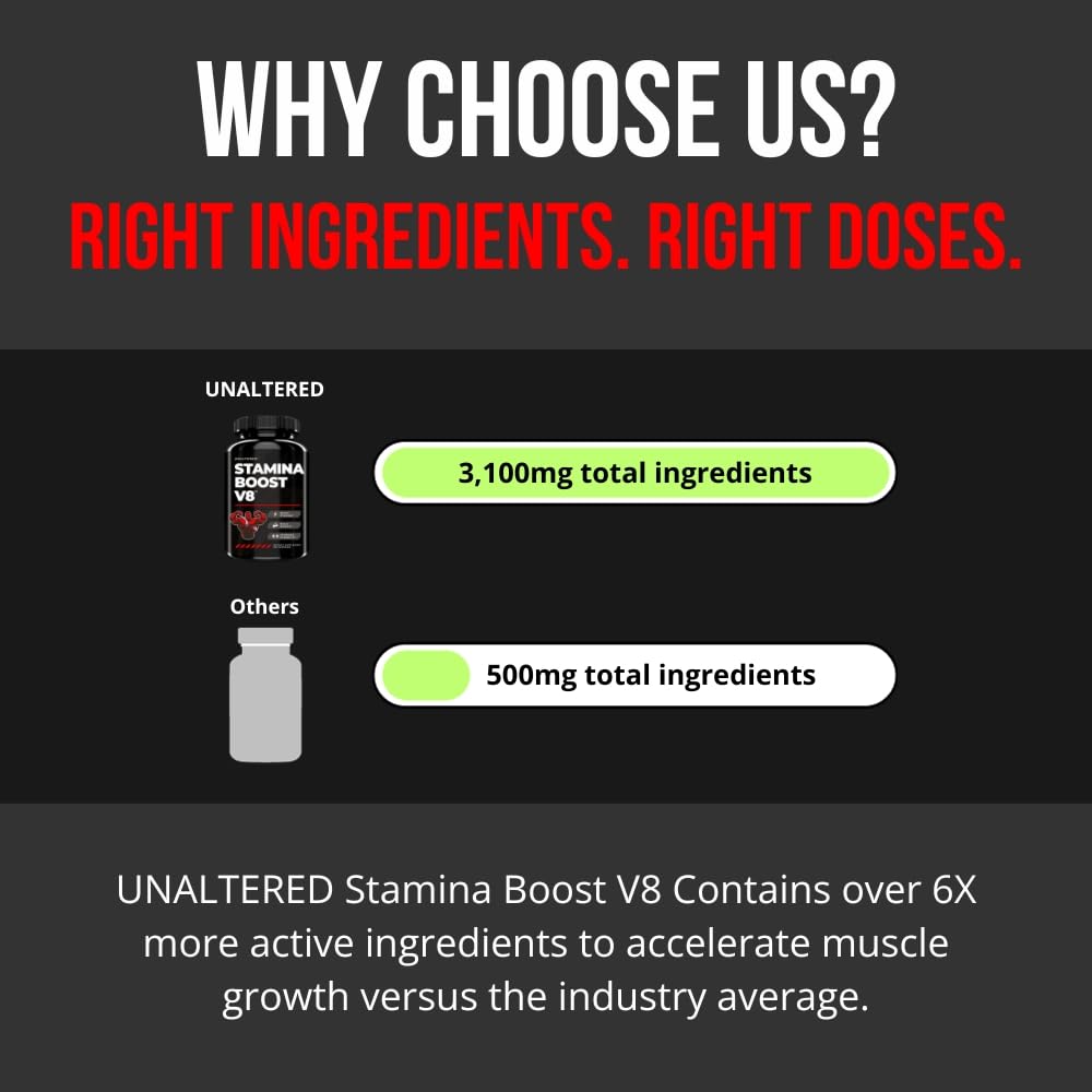 UNALTERED Muscle Builder for Men 30 Plus - Boost Muscle Growth UNALTERED buy supplements canada