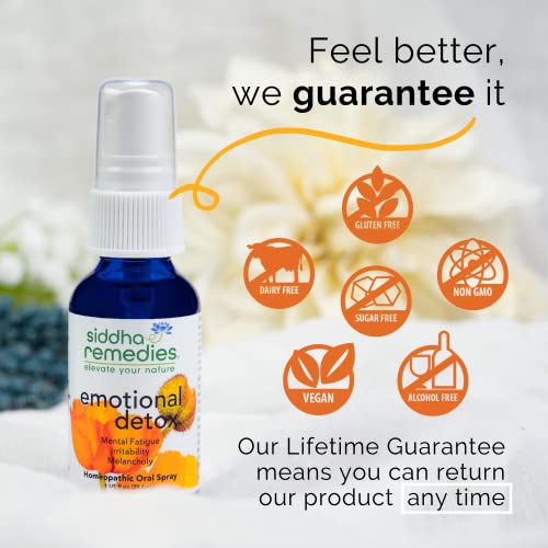 Siddha Remedies Emotional Detox Homeopathic Oral Spray for Melancholy, Irritability Siddha buy supplements canada