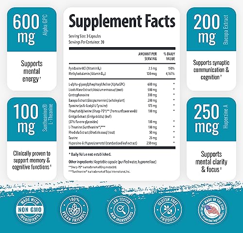 1 Body Brain Support: Twin Pack - 90 Capsules Each - Alpha GPC 1 Body buy supplements canada