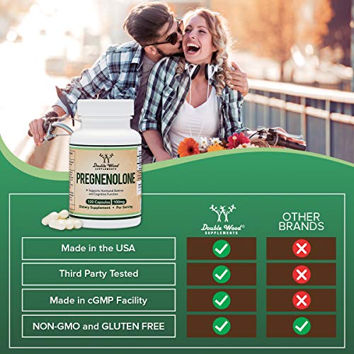 Pregnenolone 100mg per Serving (Converted to Progesterone to Boost Progesterone Double Wood Supplements buy supplements canada