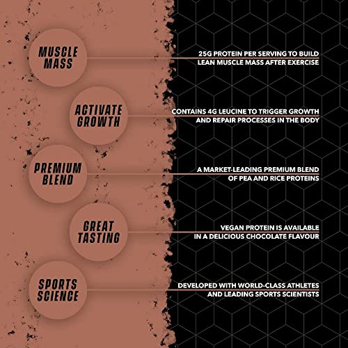 Soccer Supplement Vegan Protein Powder - 25g's of Protein per Serving, Chocolate Flavour SOCCER SUPPLEMENT buy supplements canada