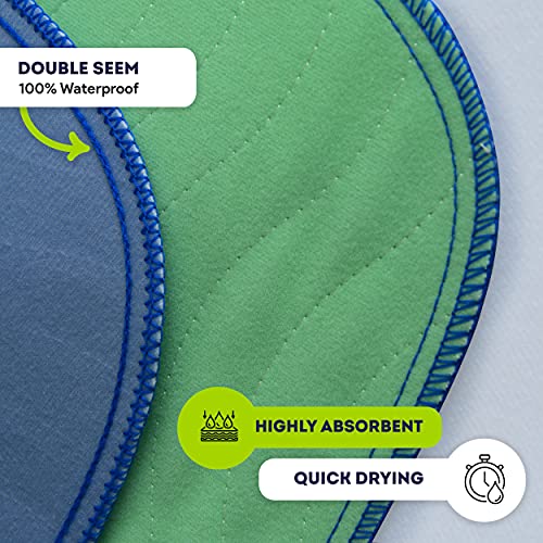 IMPROVIA® Washable Underpads, 34" x 36" (Pack of 4) - Heavy Absorben IMPROVIA buy supplements canada